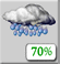 Columbus Day: Rain Showers Likely