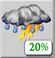 This Afternoon: Slight Chance Showers And Thunderstorms